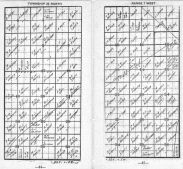 Township 22 N. Range 7 W., Enid, North Central Oklahoma 1917 Oil Fields and Landowners